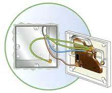 earthing metal socket back boxes|earth wire on back box.